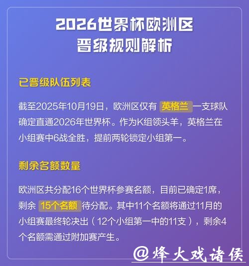 2026世界杯下注攻略与技巧全面解析