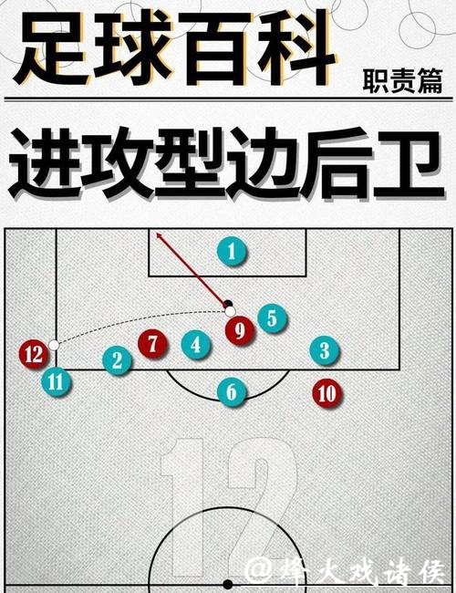 解析世界杯球队防守能力与表现 解析世界杯球队防守能力与表现