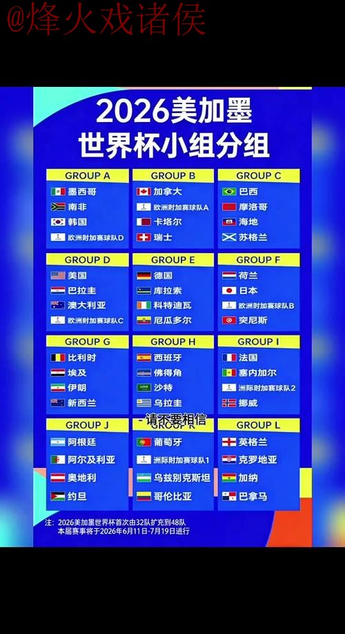 2026世界杯外围推荐权威最新网址 2026世界杯外围推荐权威最新网址