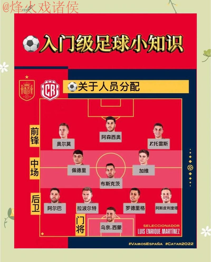 世界杯外围推荐最佳技巧解析