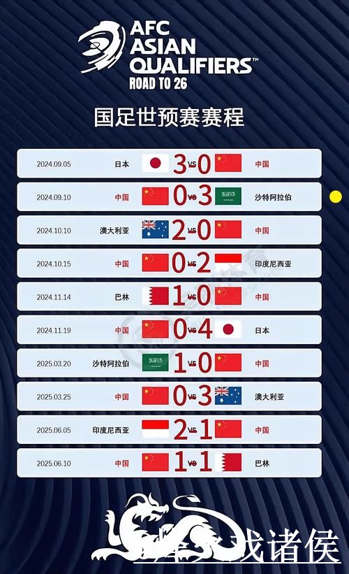 世界杯赛果查询怎么找？网站选择和直播区别说明
